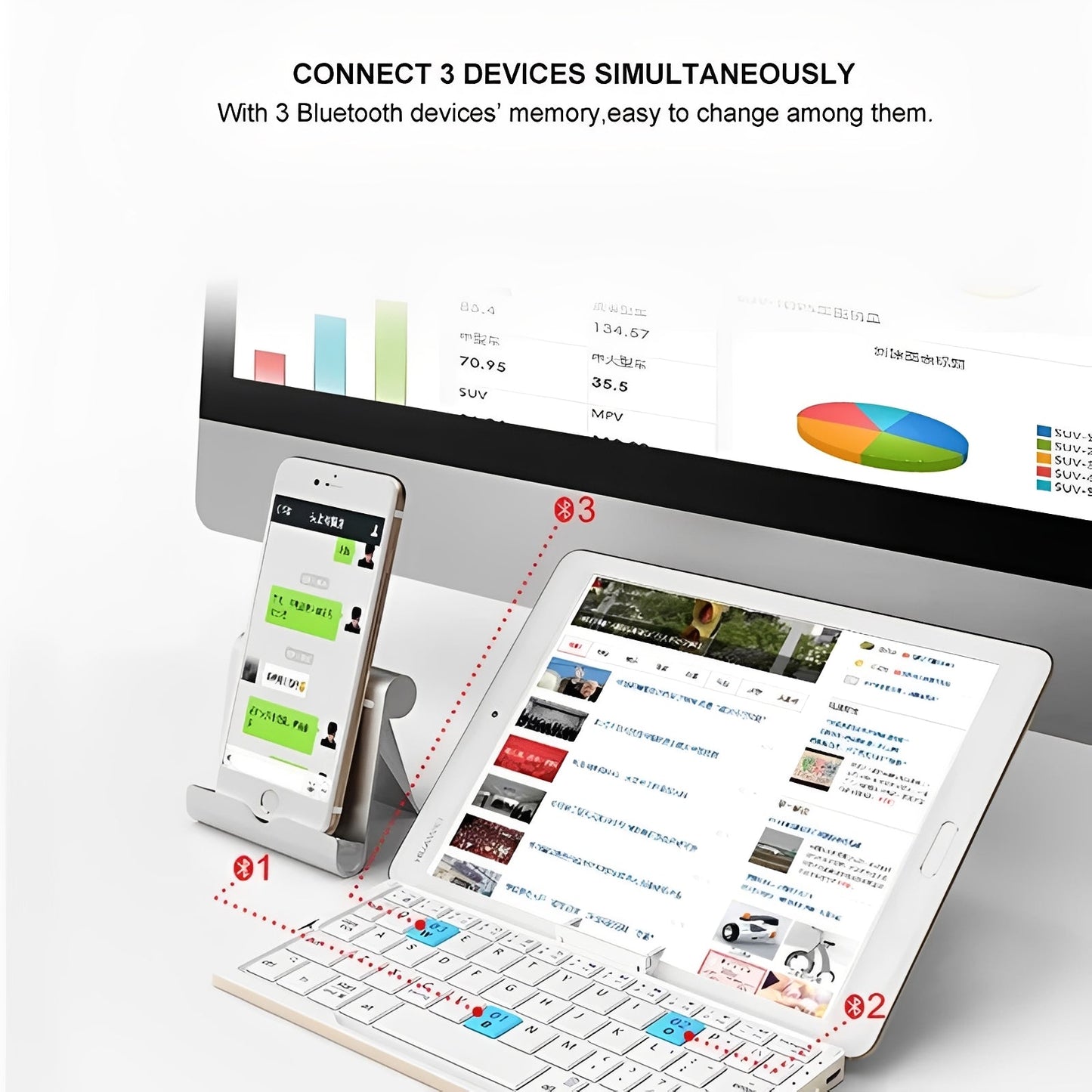 Clavier Bluetooth pliable compact avec support