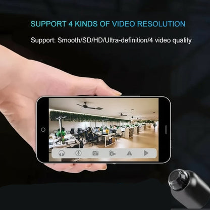 Caméra de surveillance domestique sans fil compacte