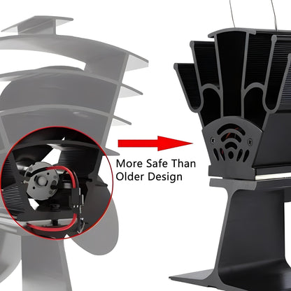 Ventilateur de cheminée efficace alimenté par la chaleur