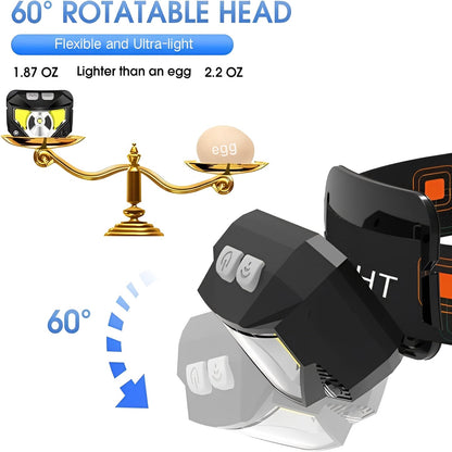 Lampes de poche frontales à LED portables, lot de 2