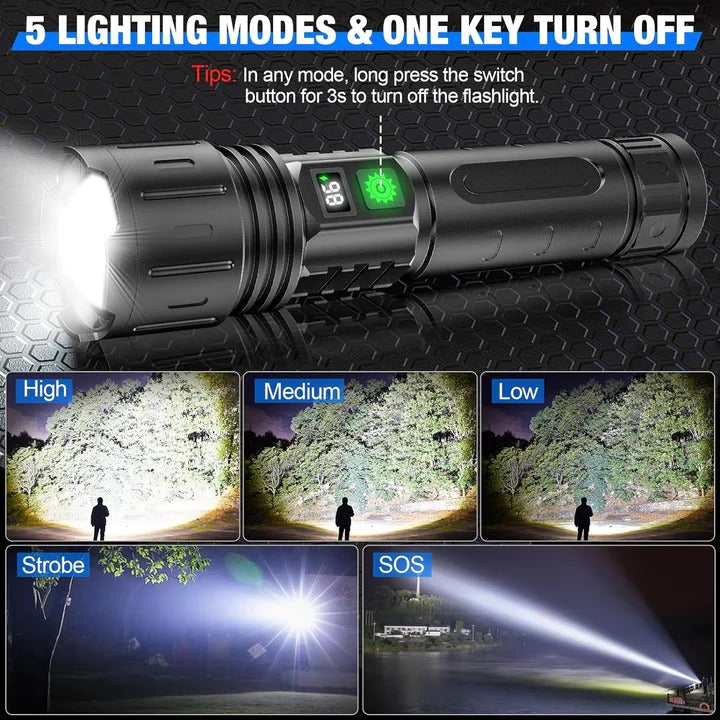 Lampe torche LED lumineuse et réglable avec plusieurs modes