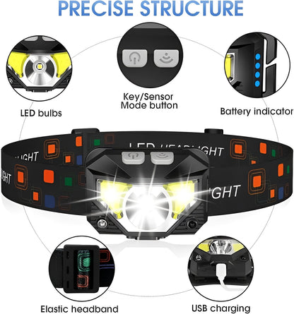 Lampes de poche frontales à LED portables, lot de 2