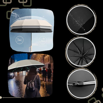 Parapluie de tempête compact et imperméable