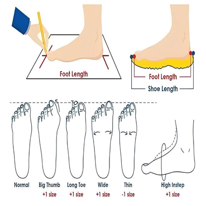 Chaussures confortables à coupe large pour pieds sensibles