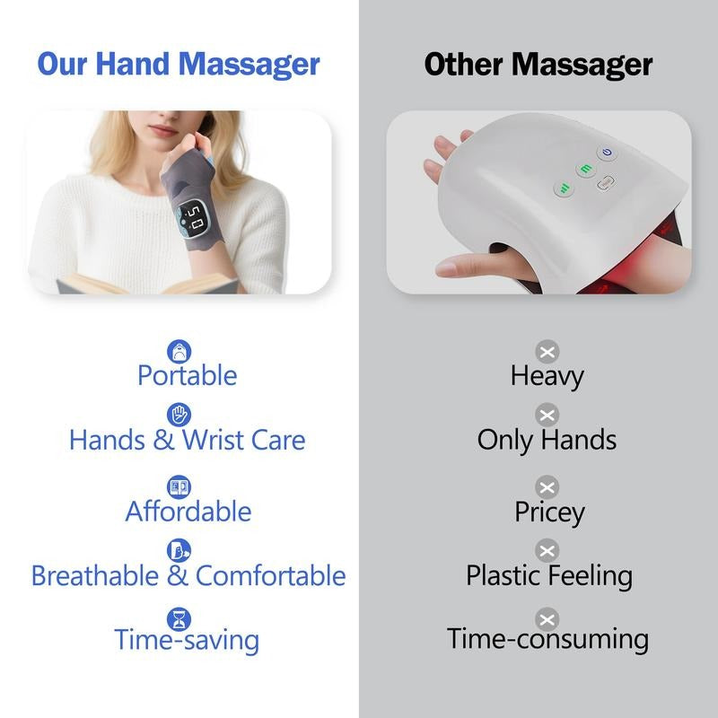 Masseur portable de massage thermique à 5 vitesses