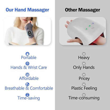 Masseur portable de massage thermique à 5 vitesses