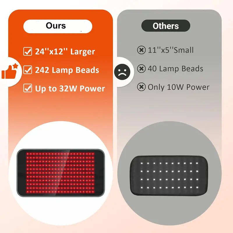 Enveloppement de luminothérapie rouge flexible avec LED
