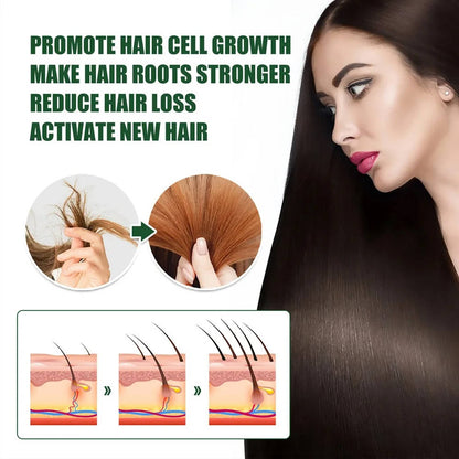 Huile de Batana Naturelle pour des Cheveux et un Cuir Chevelu Sains