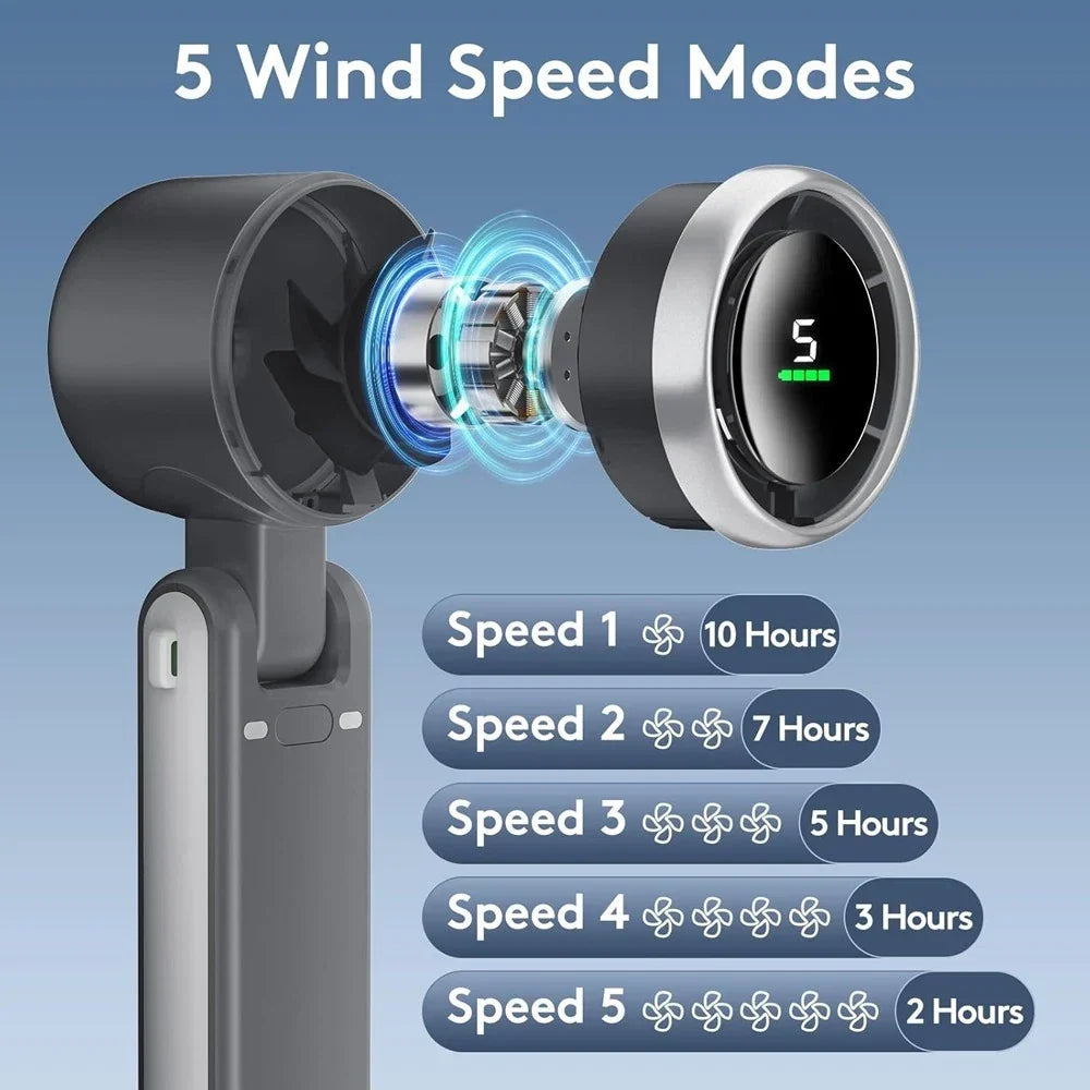 Compact Rechargeable Handheld Fan with 5 Speed Settings & Foldable Design for Travel, Outdoors & Commute