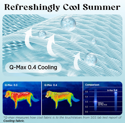 Collection Animaux Confort | Couverture rafraîchissante pour chiens avec Q-MAX>0,4 | Plaid d'été lavable pour le confort par temps chaud