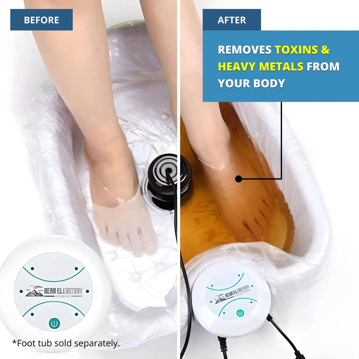 Ionic Foot Spa System for Home Wellness and Relaxation – Professional Detox Bath with Array