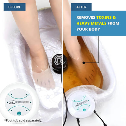 Ionic Foot Spa System for Home Wellness and Relaxation – Professional Detox Bath with Array