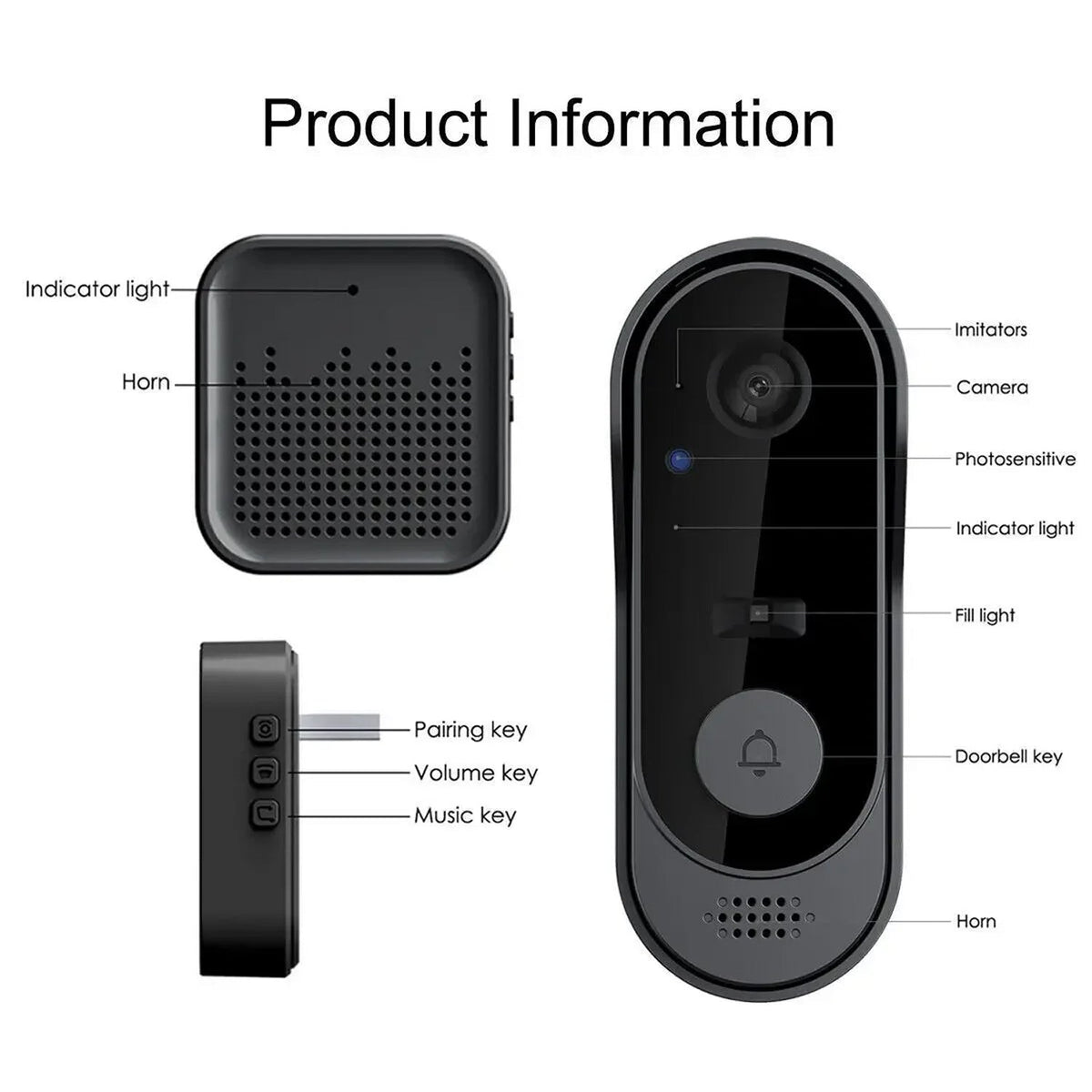 Video Doorbell Camera Wireless with Two-Way Audio, 170° Wide Angle HD Motion Detection for Front Door Entry Security