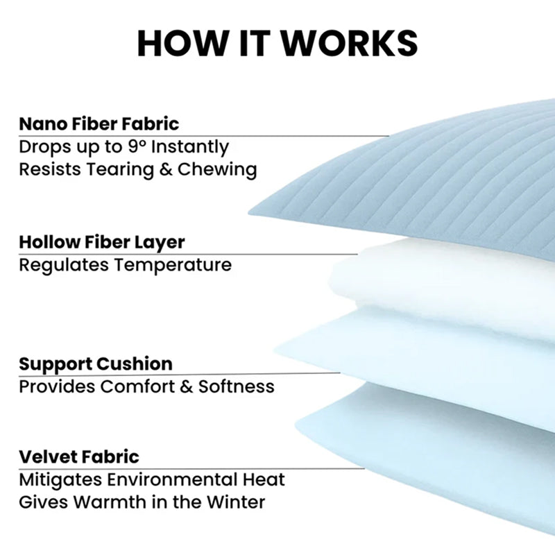 Self-Activating Pet Bed Pad for Dogs – Heat-Dissipating Resting Surface with Machine Washable Fabric & Portable Design