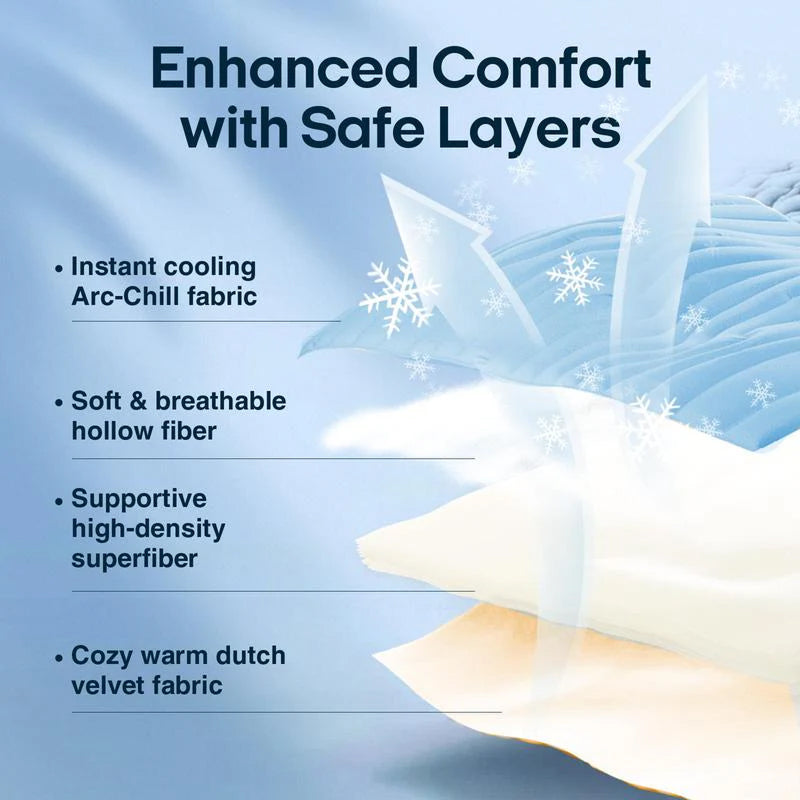 Self-Activating Pet Bed Pad for Dogs – Heat-Dissipating Resting Surface with Machine Washable Fabric & Portable Design
