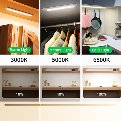 USB Rechargeable Motion Sensor LED Under Cabinet Light Stick, Magnetic Wireless Bar Light for Closet Pantry Kitchen Hallway Wardrobe