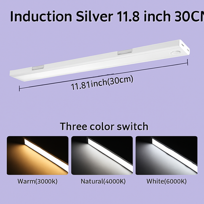 USB Rechargeable Motion Sensor LED Under Cabinet Light Stick, Magnetic Wireless Bar Light for Closet Pantry Kitchen Hallway Wardrobe