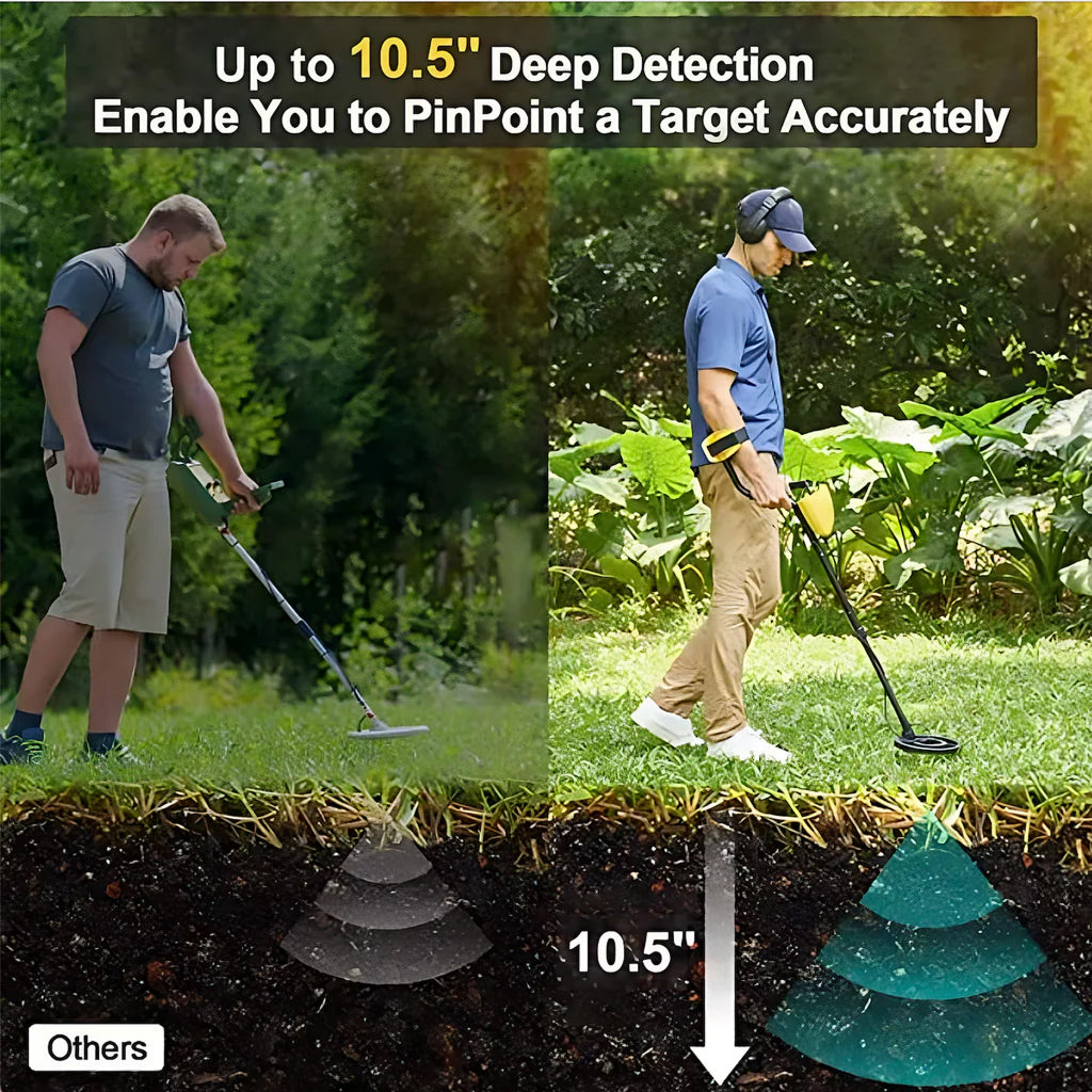 Handheld Treasure Finder with Waterproof Coil & Adjustable Shaft for Gold Silver Coins Jewelry Beach Hunting