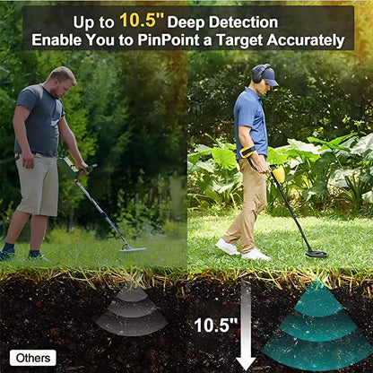 Handheld Treasure Finder with Waterproof Coil & Adjustable Shaft for Gold Silver Coins Jewelry Beach Hunting