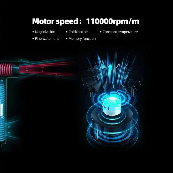 Lightweight High-Speed Hair Dryer with Ionic Technology for Fast Professional Styling at Home