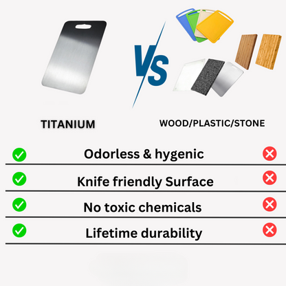 Titanium Prep Surface Non-Porous Knife-Friendly Food Board for Home & Professional Kitchens Silver Finish Antibacterial