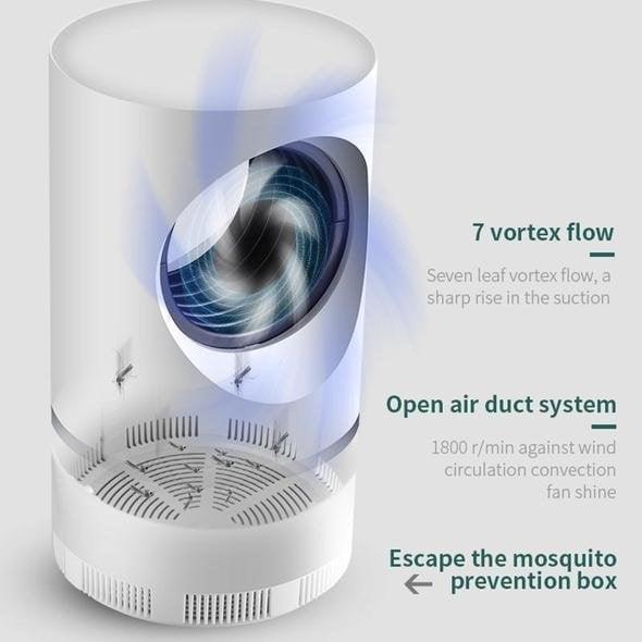 Indoor Outdoor UV Mosquito Trap with Silent Fan & Anti-Escape Chamber for Home Patio Bedroom