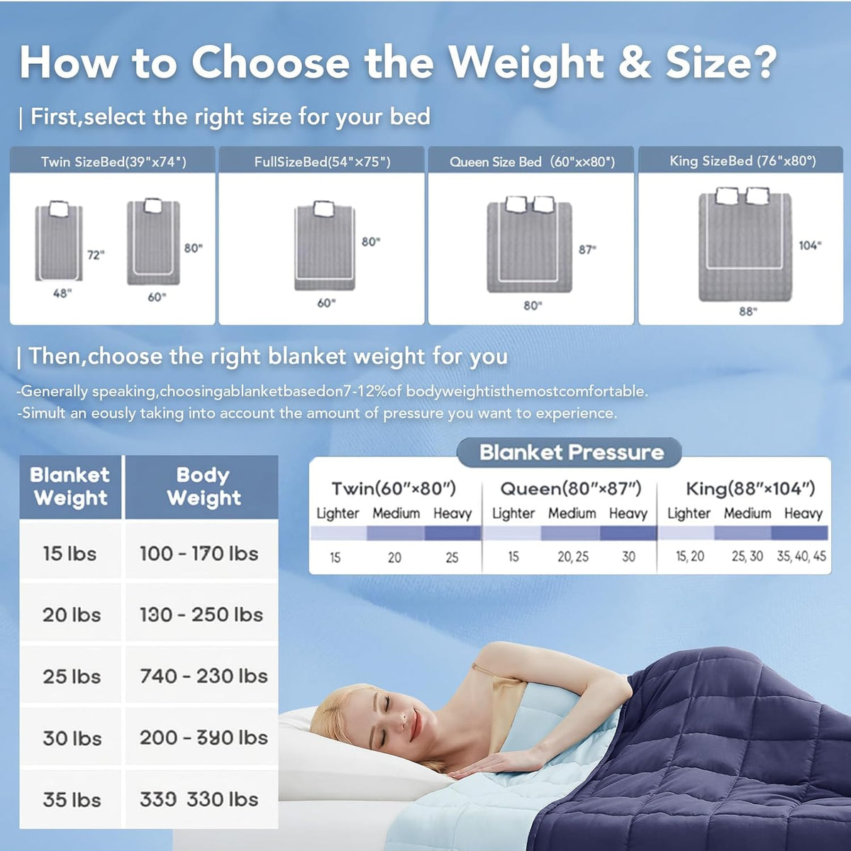 Confort douillet | Couverture lestée en microfibre rafraîchissante | Douceur toutes saisons pour une relaxation ultime