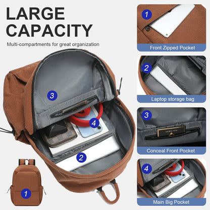 Water-Resistant Laptop Backpack with Multiple Compartments for 15.6-Inch Computers – Padded Straps, Hidden Pocket & Side Storage for Work