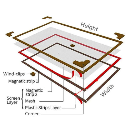 Self-Sealing Window Screen with 26 Magnetic Closures – Insect Barrier for Fresh Air Ventilation
