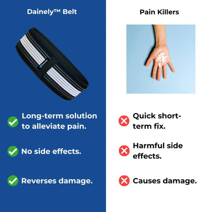 Lower Back Support Belt for SI Joint Stability and Hip Compression – Adjustable Lumbar Brace for Active Lifestyles