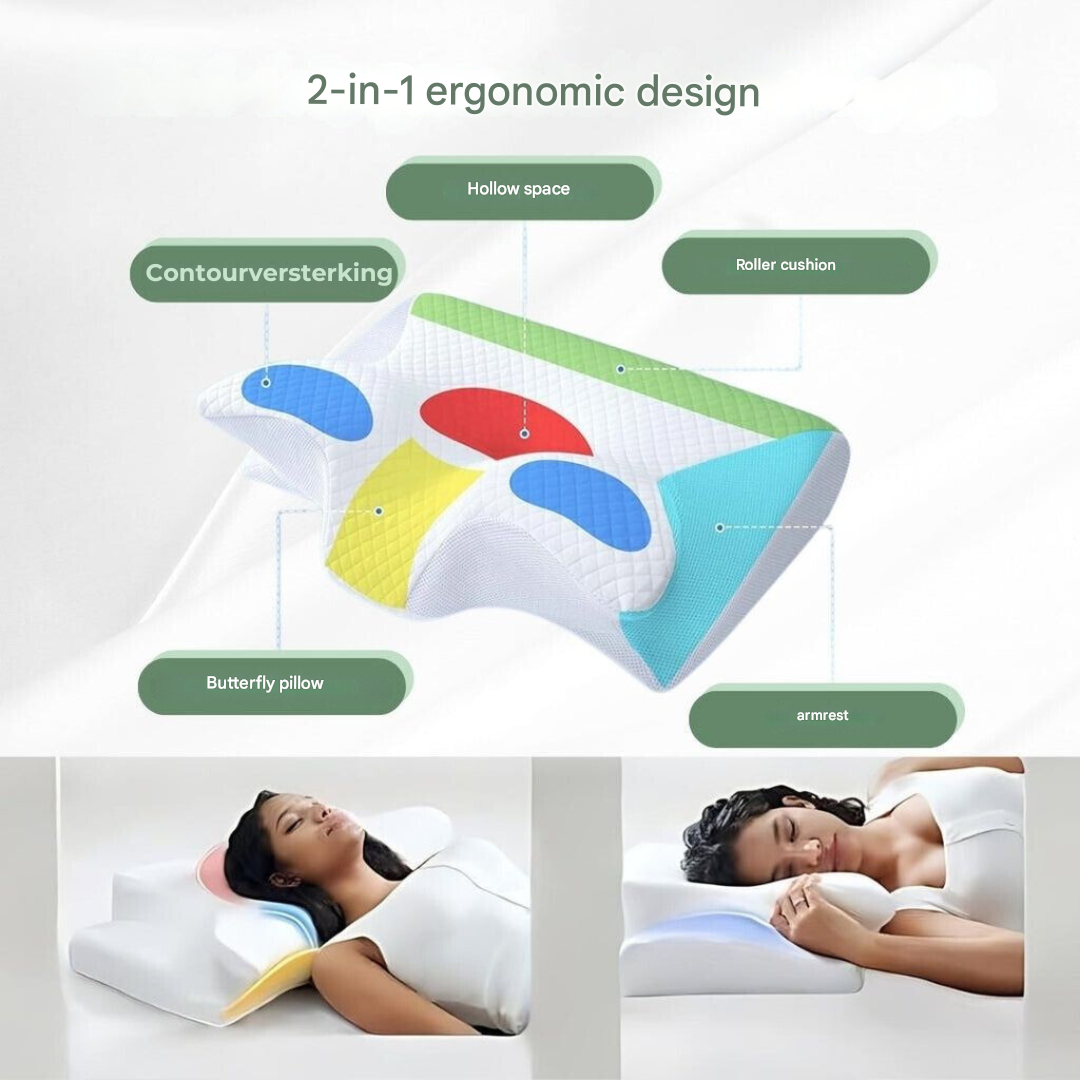Oreiller ergonomique à mémoire de forme pour le soulagement des douleurs cervicales et l'alignement de la colonne vertébrale – Coussin de soutien cervical pour dormeurs sur le dos, le côté et le ventre