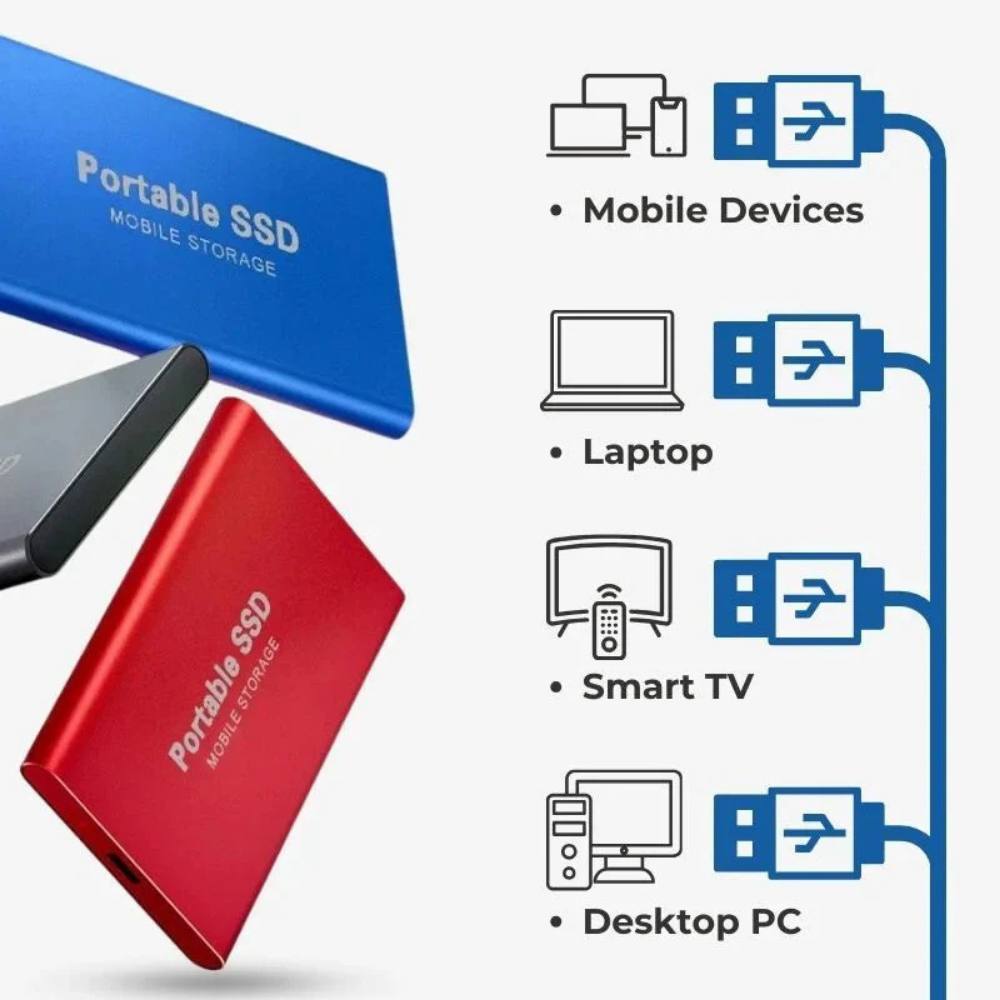Disque SSD Externe Portable USB 3.2 Rapide