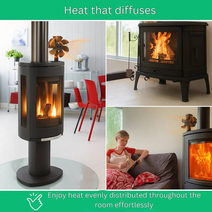 Ventilateur silencieux pour poêle à bois pour une meilleure répartition de la chaleur