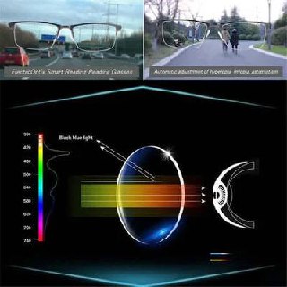 Lunettes de lecture intelligentes à mise au point automatique avec protection contre la lumière bleue