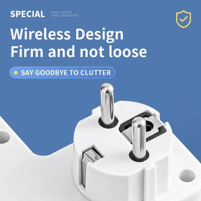 Multiprise parasurtenseur premium avec USB et USB-C