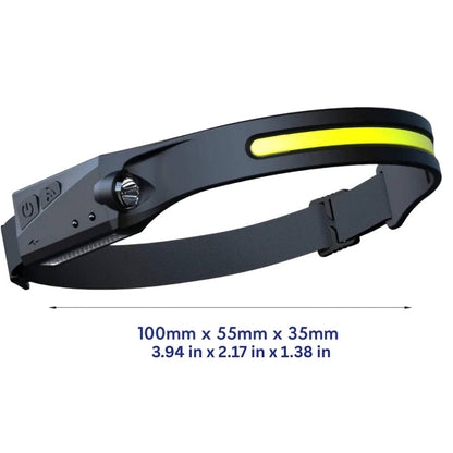 Lampe frontale rechargeable LED puissante