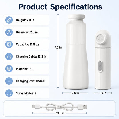 Ortekor Portable Pet Rinser for Muddy Paws After Walks - USB-C Rechargeable 2-Mode Dog & Cat Cleaning Sprayer