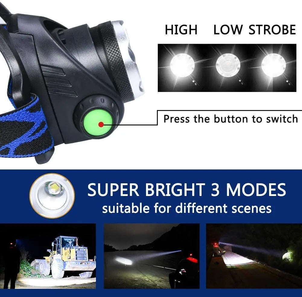 Rechargeable Zoom LED Hands-Free Flashlight for Hiking, Camping & Night Running | Lightweight Headlamp with Adjustable Focus Beam