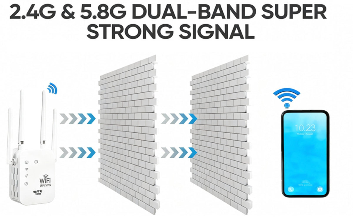 Répéteur WiFi extérieur, prolongateur Internet sans fil double bande 1200 Mbit/s, répéteur WiFi longue portée pour jardin et terrasse