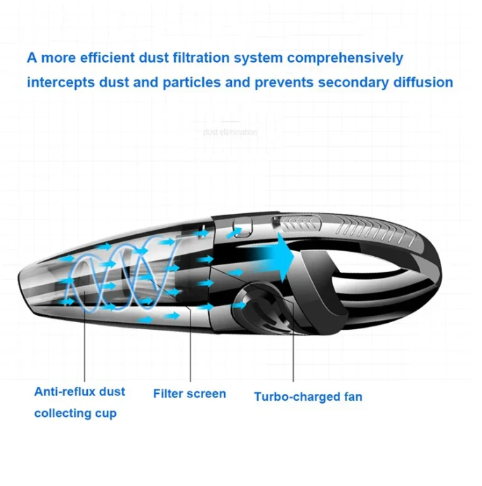Rechargeable Handheld Vacuum with Cyclonic Suction for Cars, Furniture & Floors – Lightweight Portable Dust Buster for Pet Hair