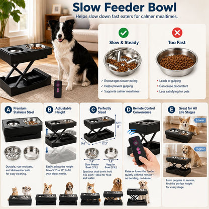 Ortekor Remote-Control Adjustable Dog Feeding Station for Home Meals - Helps Reduce Neck Bending, Slow Fast Eating & Keep Floors Cleaner