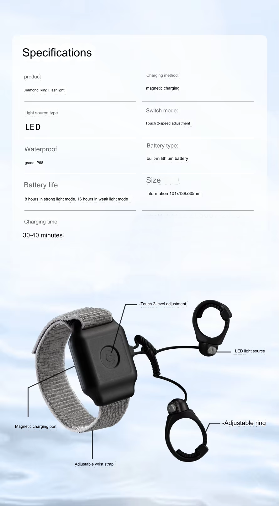 Innovative Hands-Free Ring Flashlight with Rechargeable Battery | Perfect for Camping and Repairs