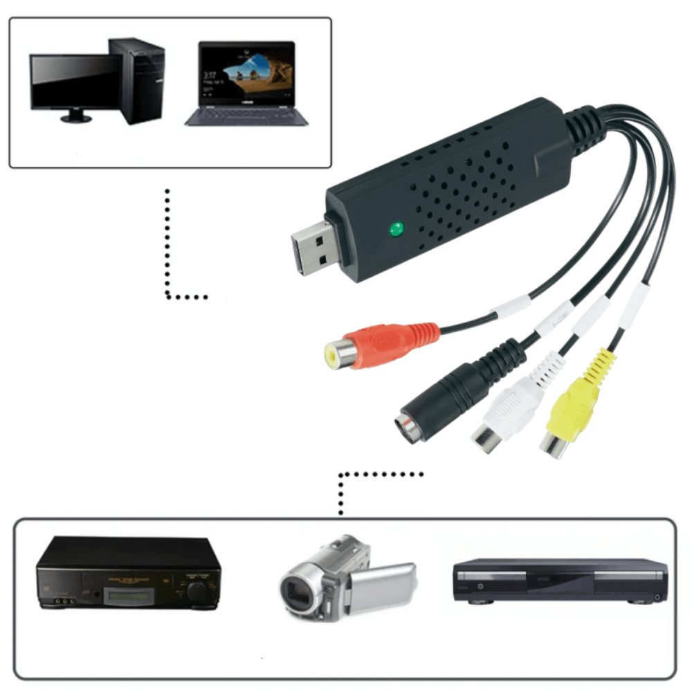 USB Video Cassette Digitizer for Home Movies – Save Old Tapes to Your Computer for Mac & PC – Analog to Digital Transfer Tool