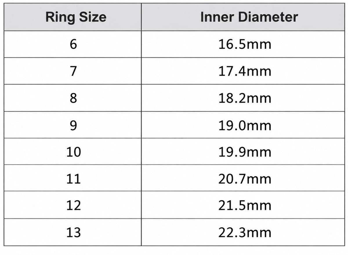 Bague connectée avec suivi de la fréquence cardiaque et de l'oxygène dans le sang | Tracker de fitness étanche pour un suivi quotidien de votre santé