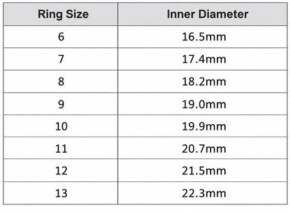Bague connectée avec suivi de la fréquence cardiaque et de l'oxygène dans le sang | Tracker de fitness étanche pour un suivi quotidien de votre santé
