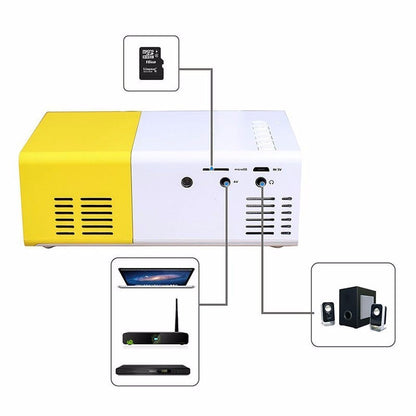 Portable LED Projector for Home Movies & Streaming | Compact Video Projector with USB SD Card Reader HDMI Support for Laptop Phone Tablet