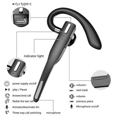 Over-Ear Bluetooth Earpiece for Phone Calls | Wireless Headset with Mic | Dual-Phone Pairing | 33-Foot Range | 25-Hour Talk Time | Work-from