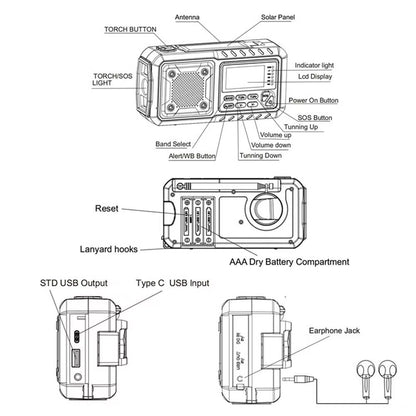 Hand-Crank Weather Radio with Phone Charger, Flashlight & Solar Power for Camping, Storms & Blackouts