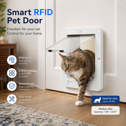 Ortekor Smart RFID Cat Door for Litter Rooms & Pet-Only Spaces - Selective Access Pet Door to Help Keep Unwanted Animals Out