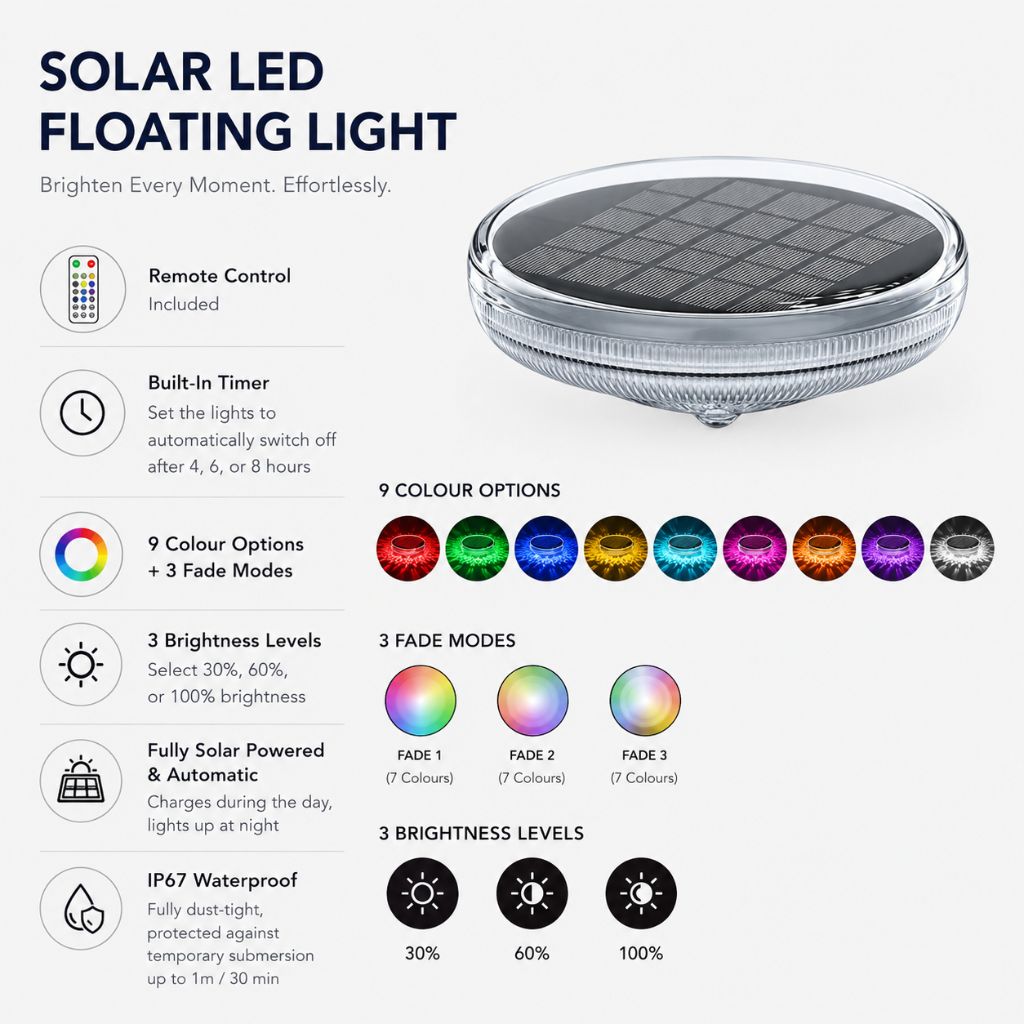 Waterproof LED Pool Float Light with Remote – Solar Powered, 9 Colors, Timer & Auto-On for Swimming Pools